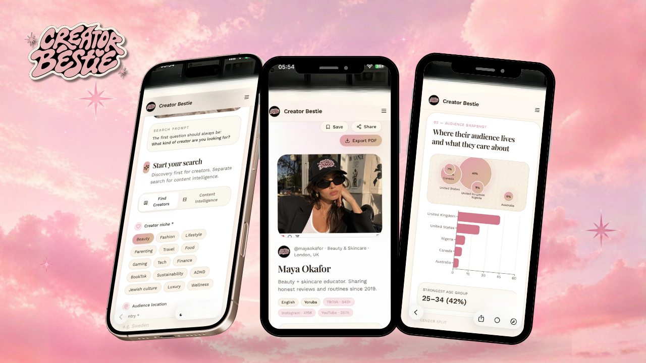 Creator Bestie concept image, three phones on a pink cloud backdrop